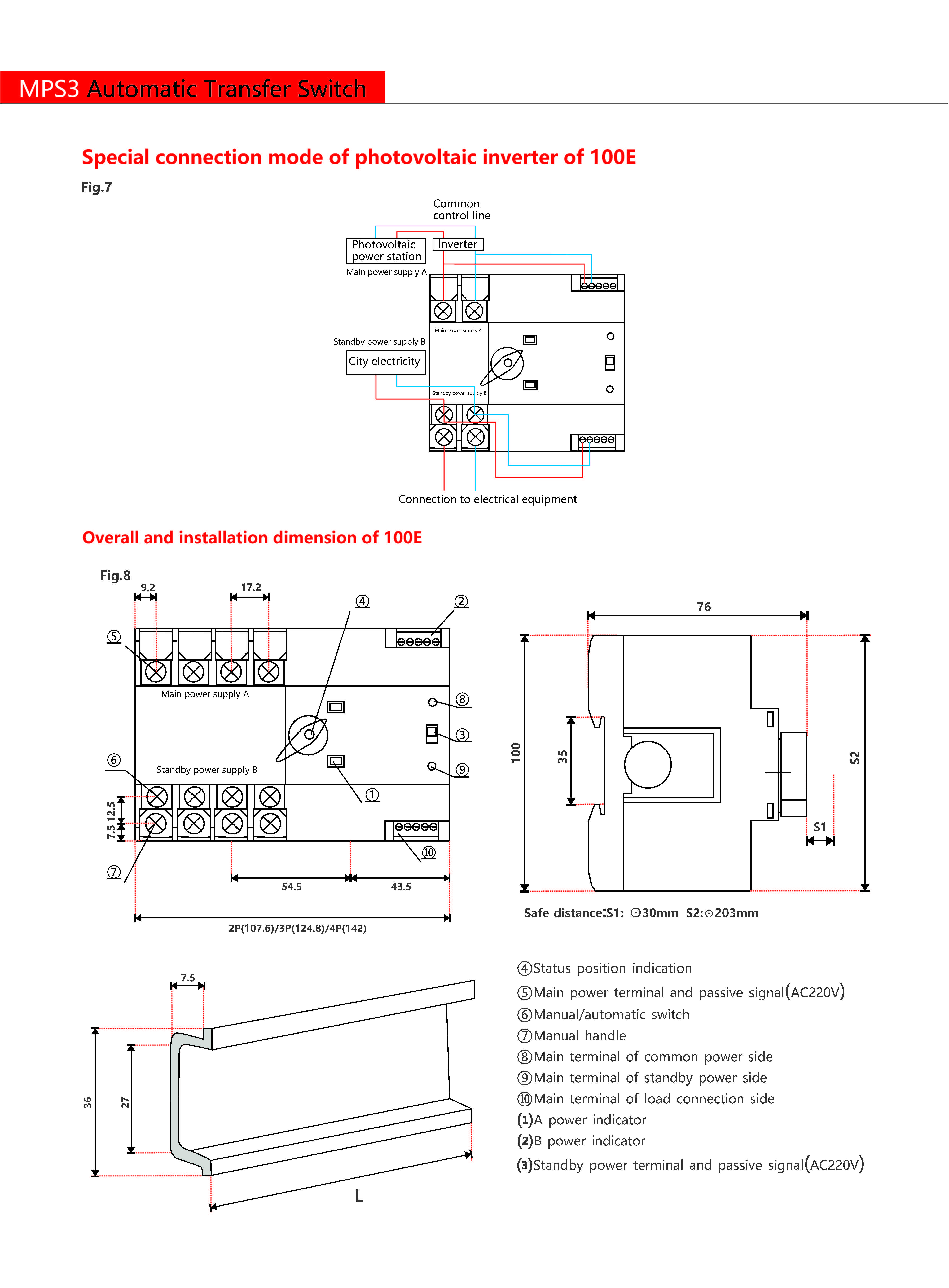Technical Drawing